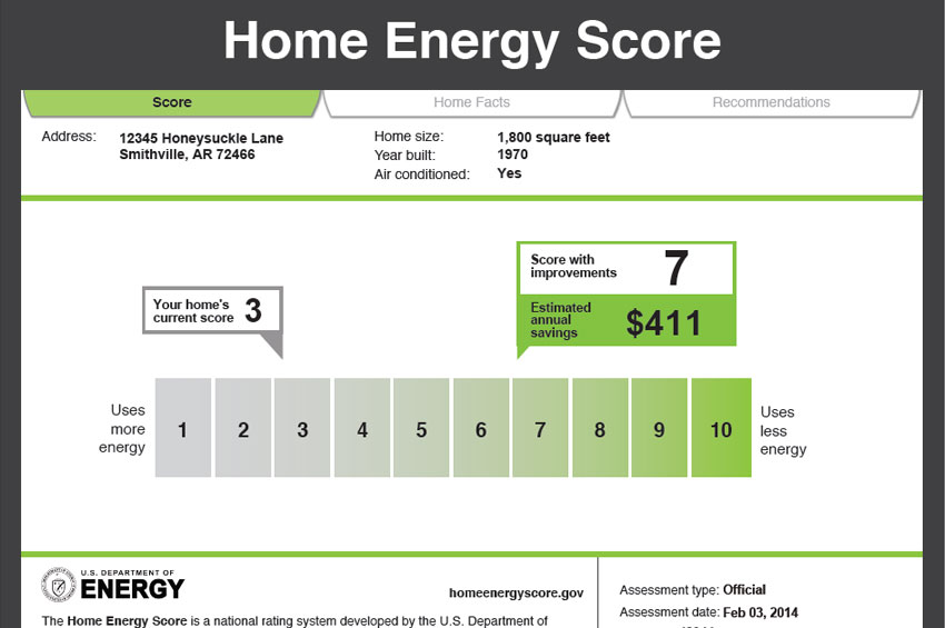 home-energy-score-signet-inspection-group-inc-signet-inspection